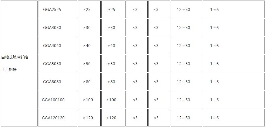 ���w������ż��g���� 