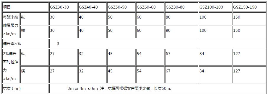 ��܏ͺ�������ż��g����